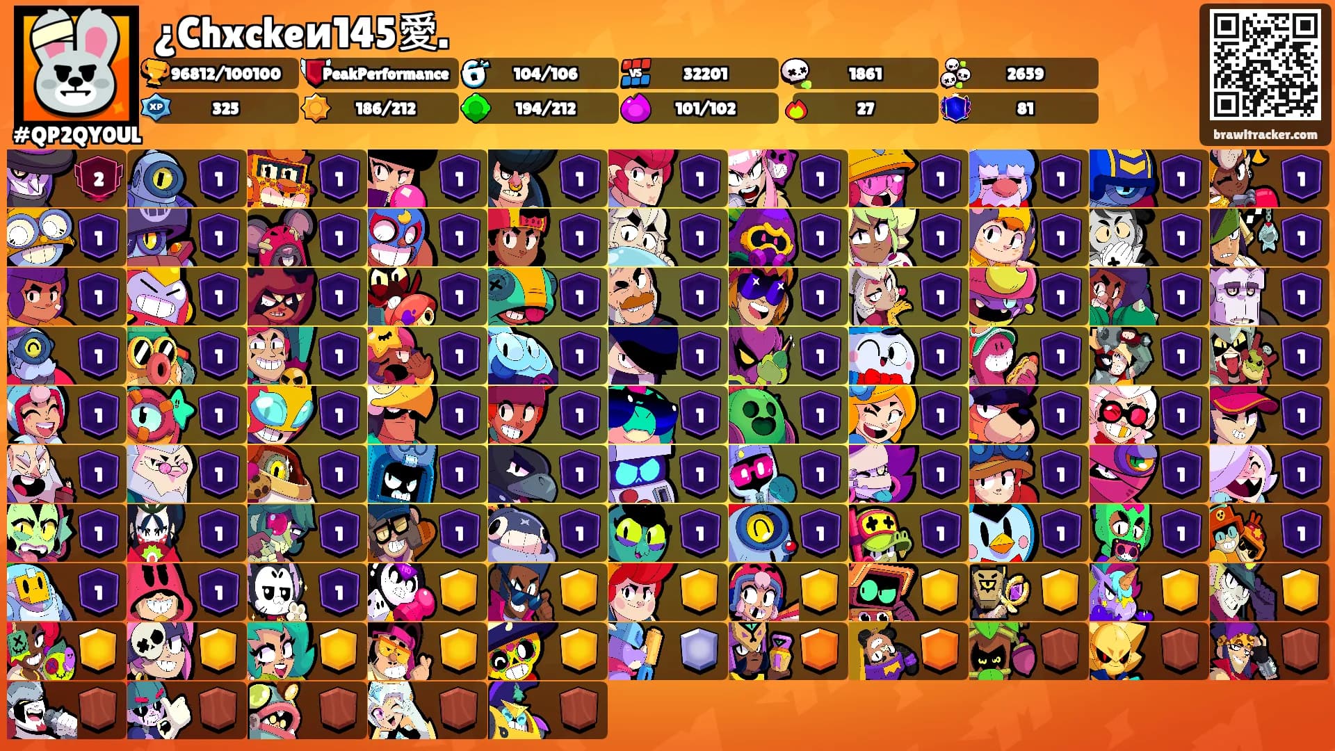 ¿Chxckeи145愛.'s Ranks