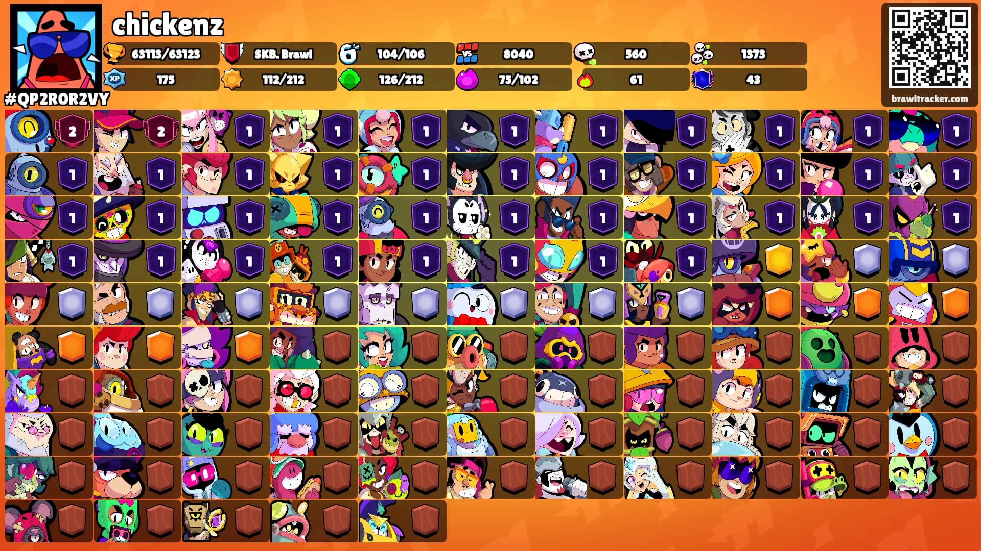 chickenz's Ranks