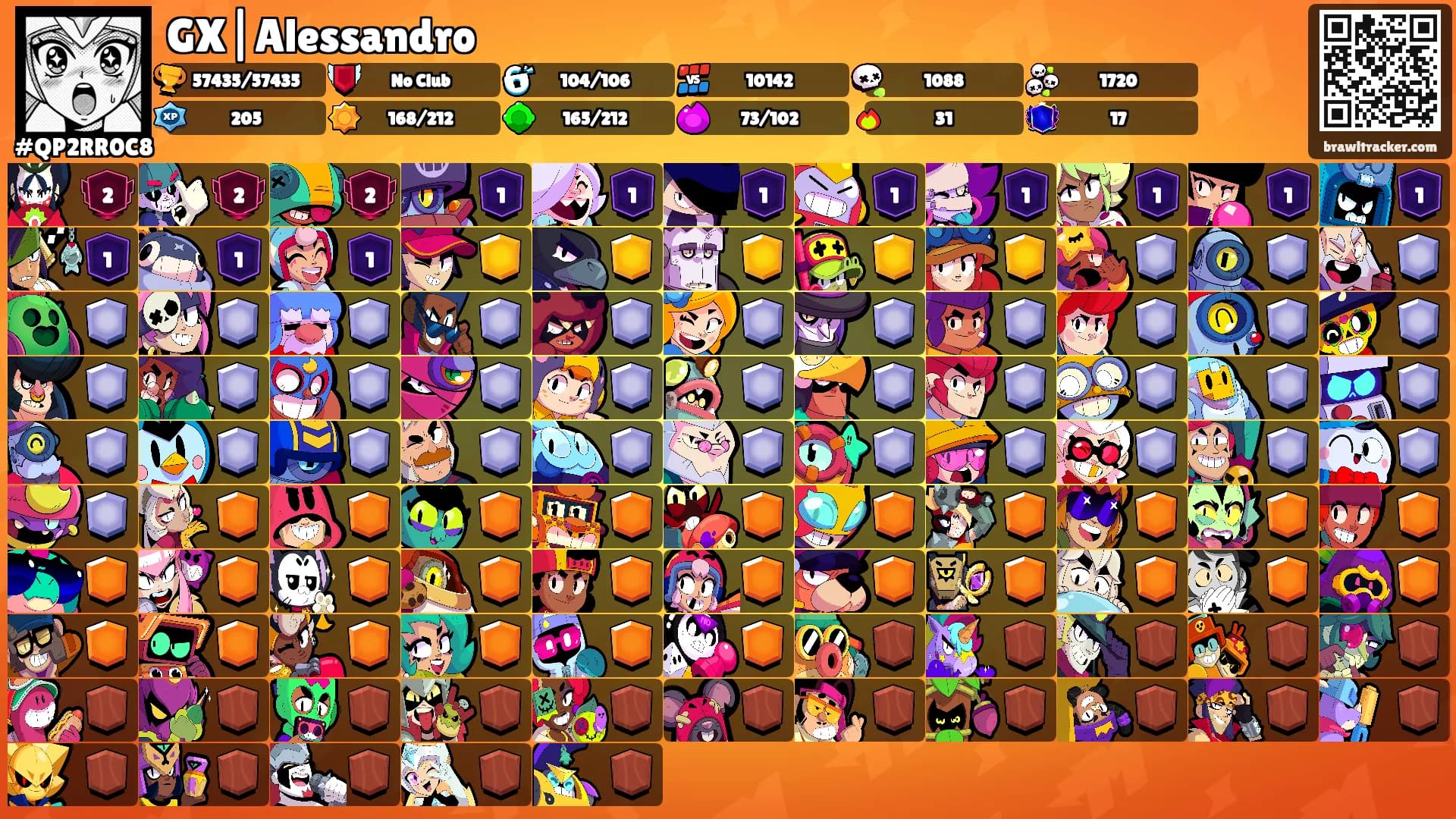 GX|Alessandro's Ranks