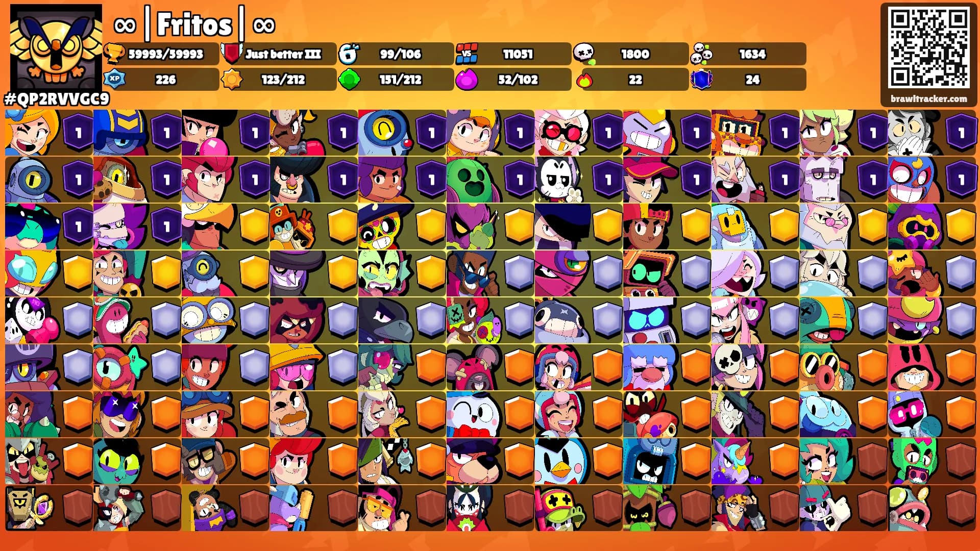 ∞|Fritos|∞'s Ranks