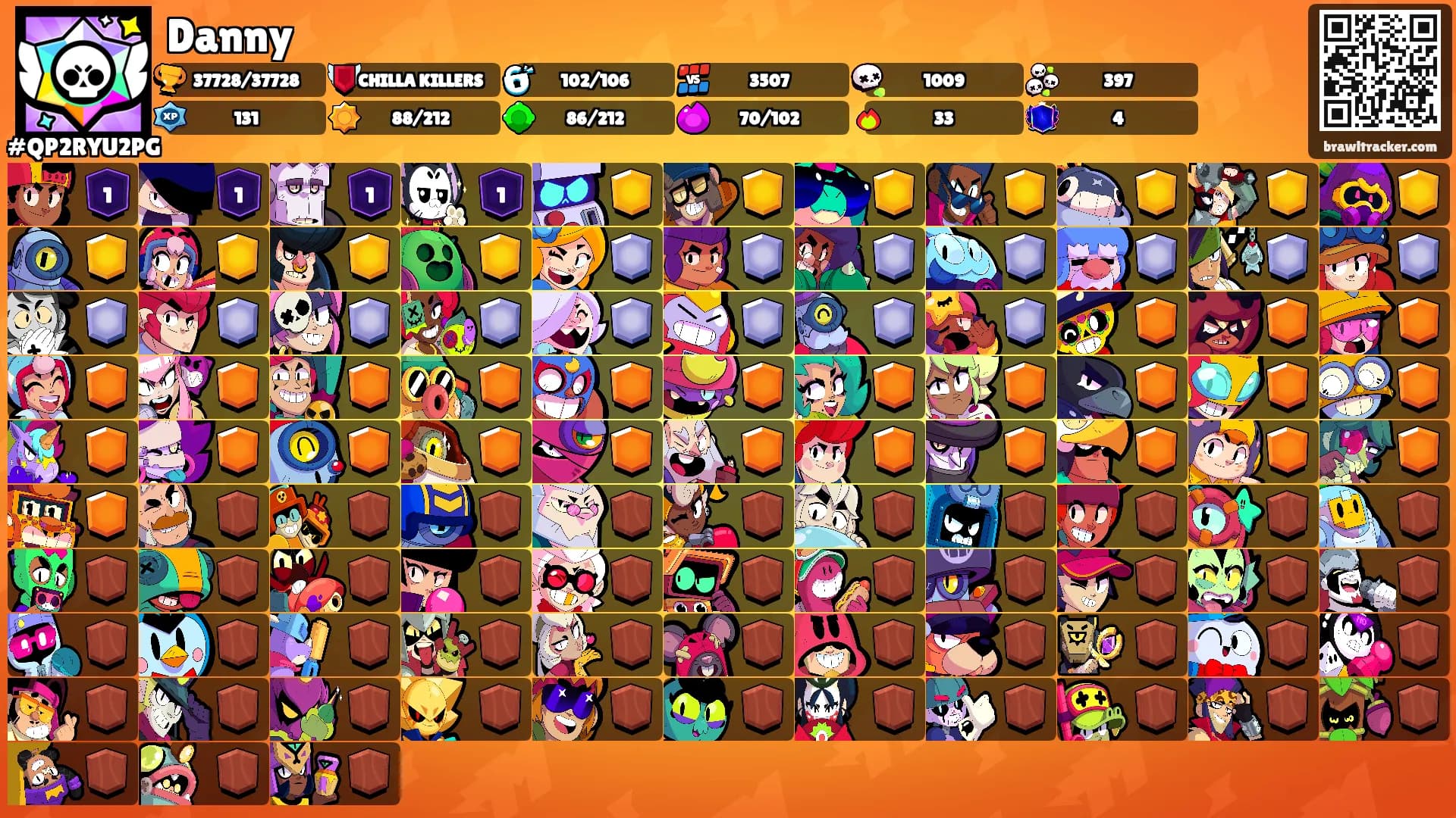Danny's Ranks