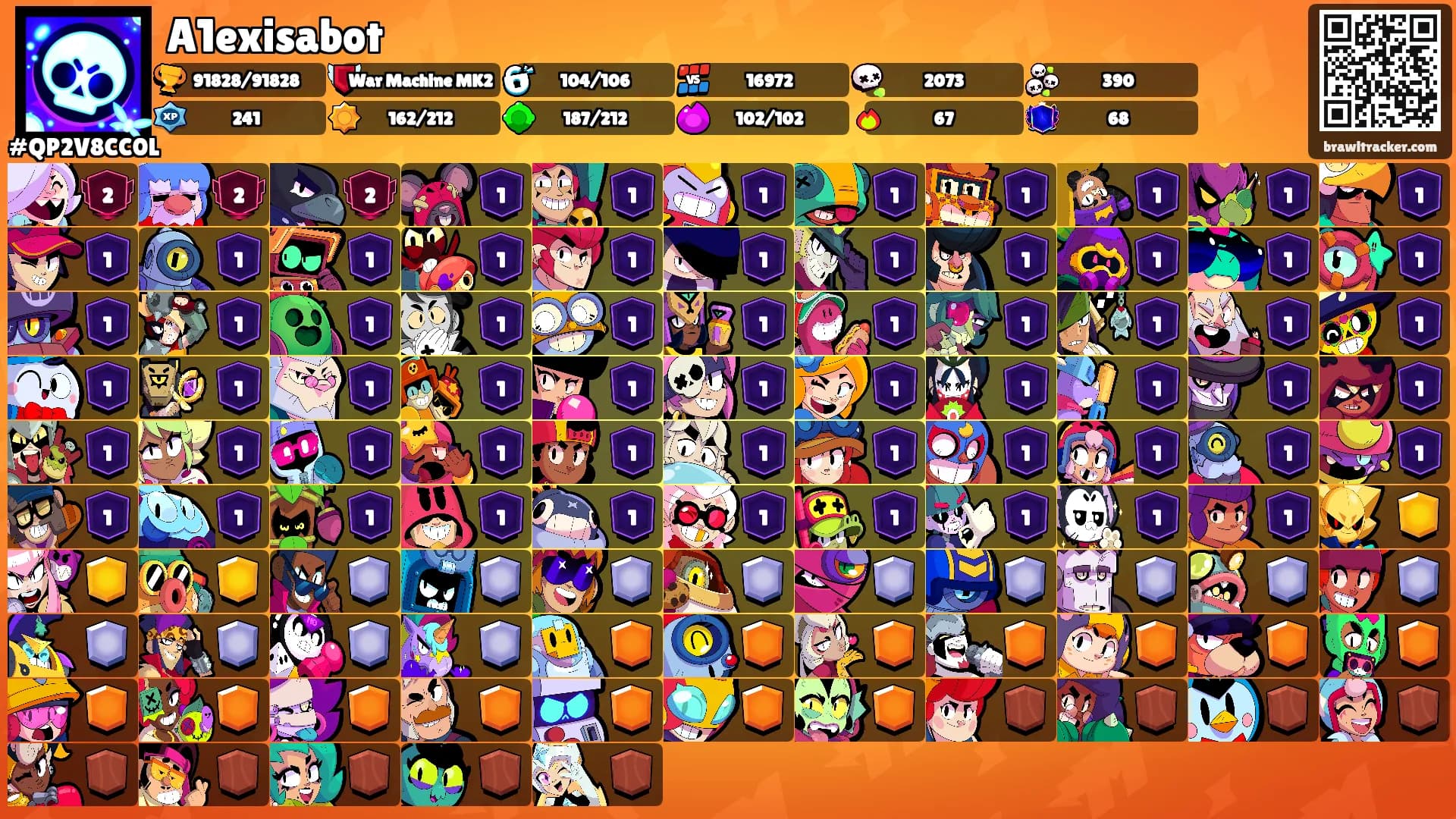 A1exisabot's Ranks