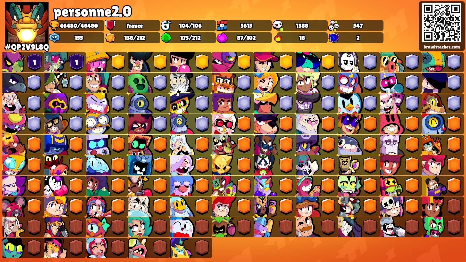 personne2.0's Ranks