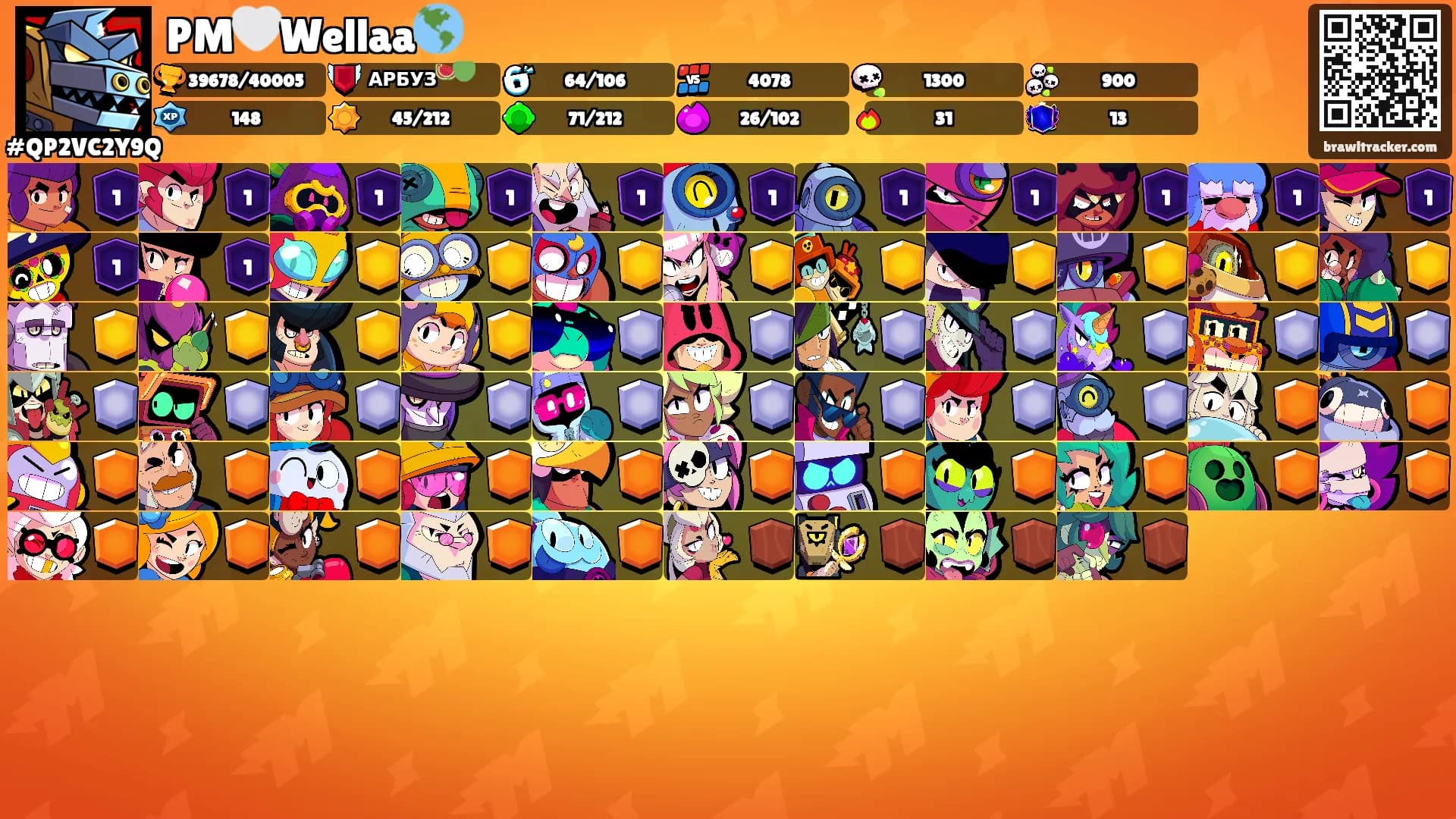 PM🤍Wellaa🌎's Ranks