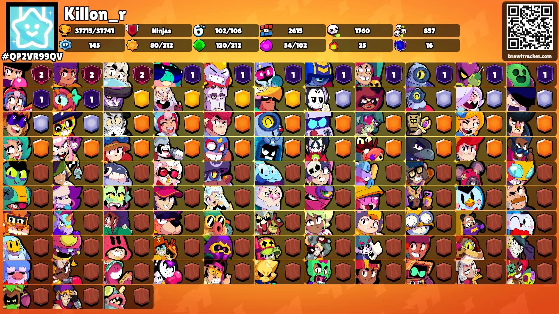 Killon_r's Ranks