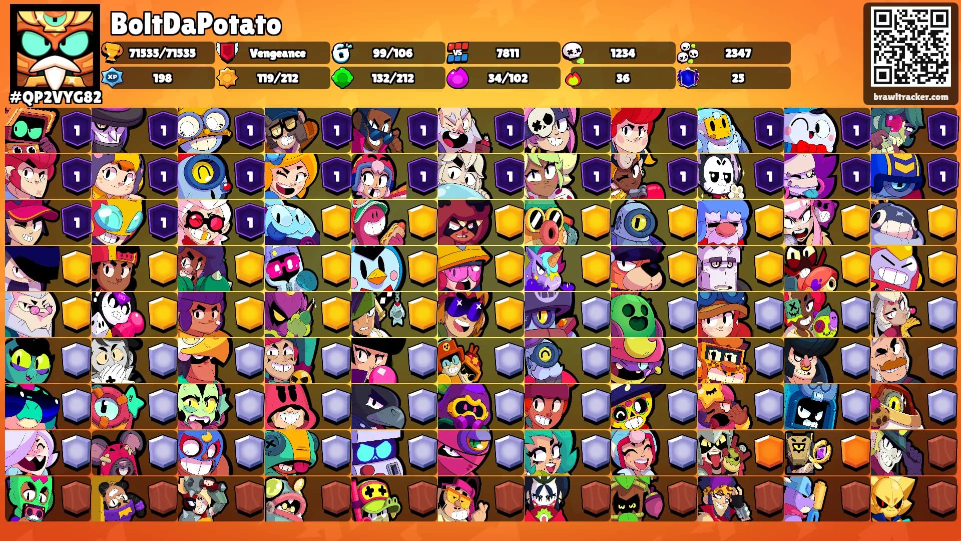 BoltDaPotato's Ranks