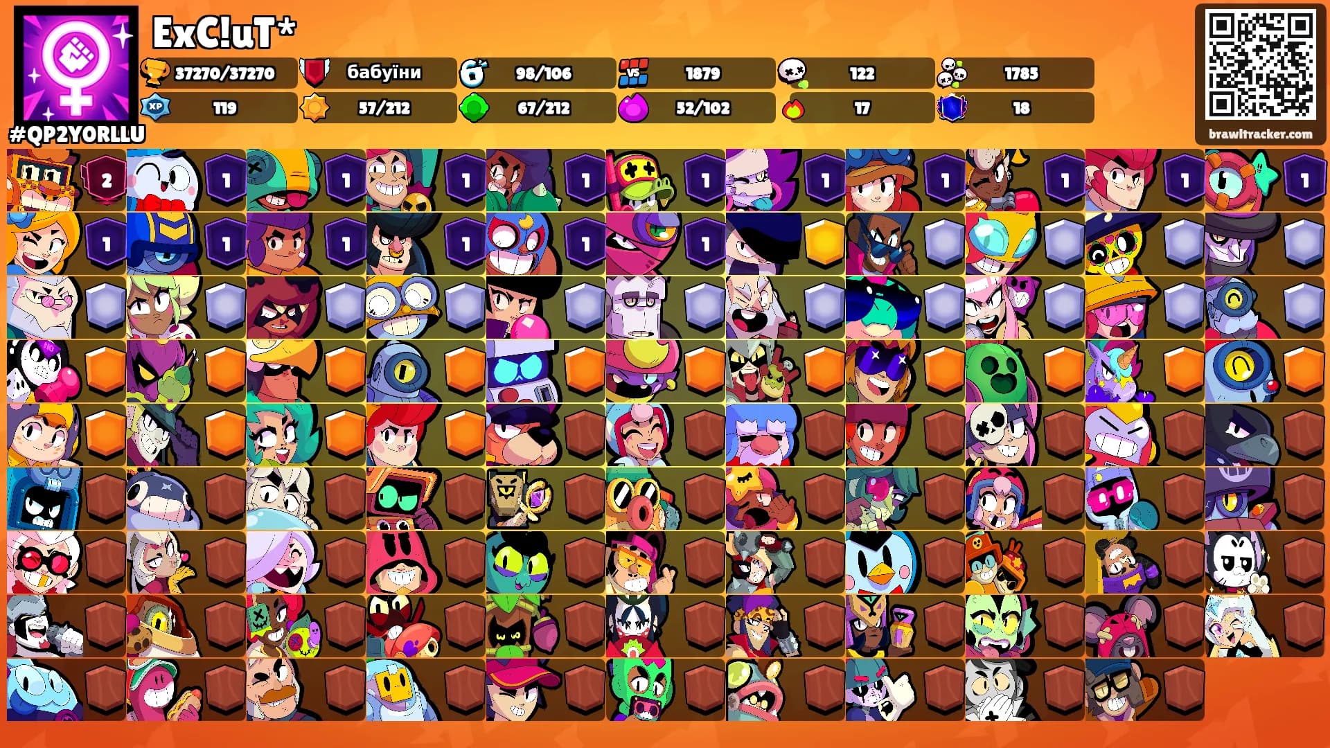 ExC!uT*'s Ranks