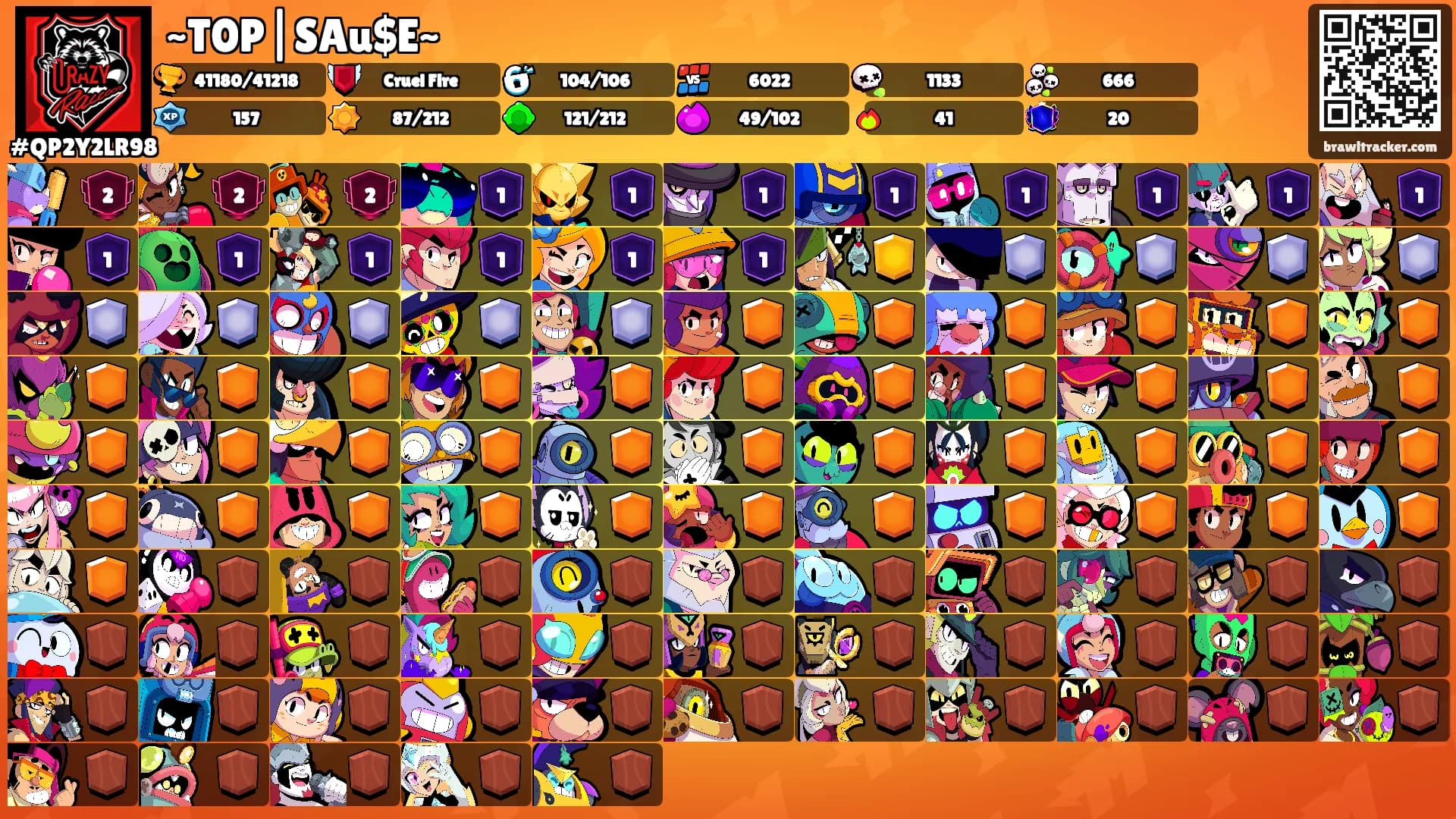 ~T0P|SAu$E~'s Ranks