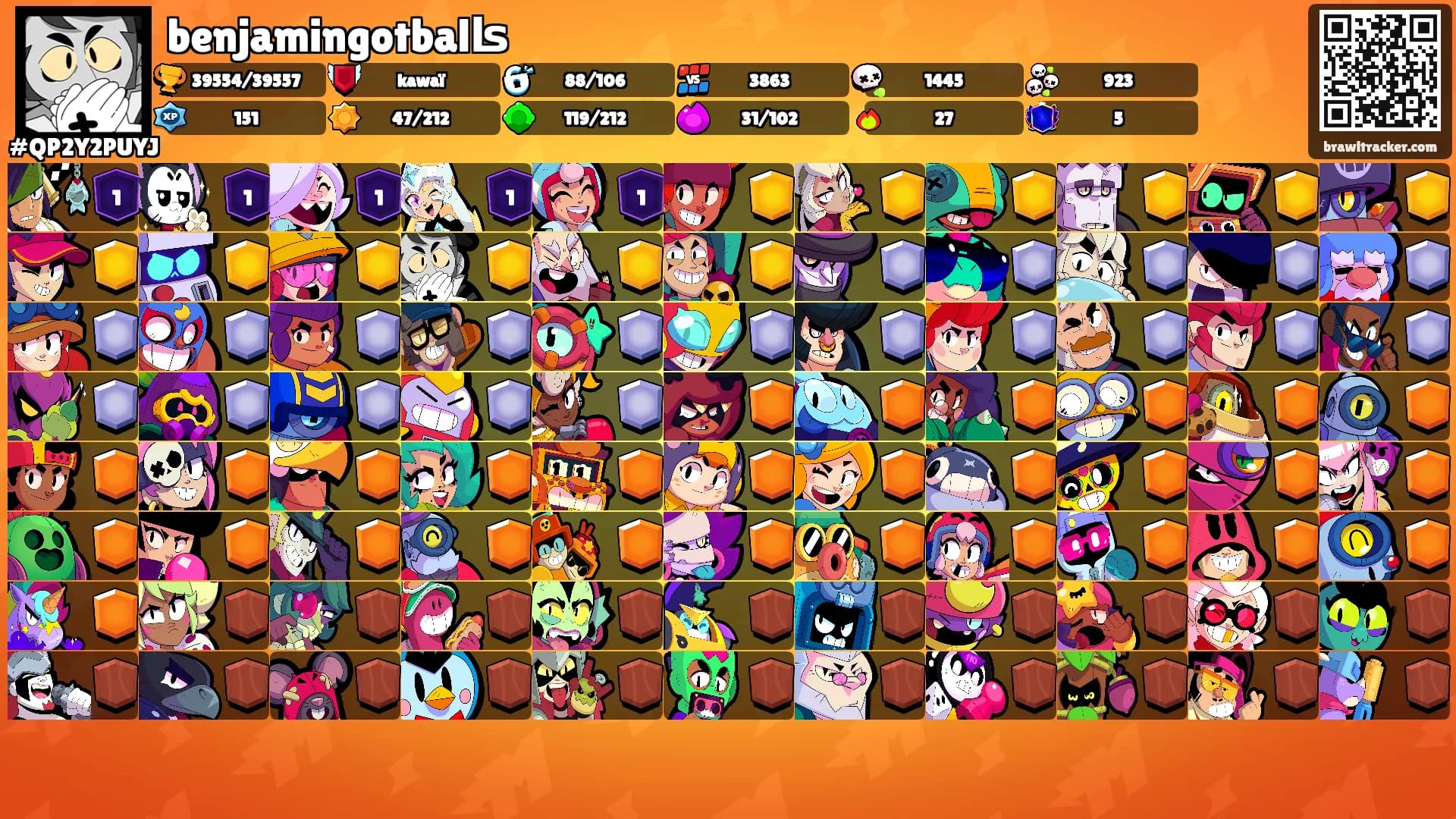 benjamingotbalʪ's Ranks
