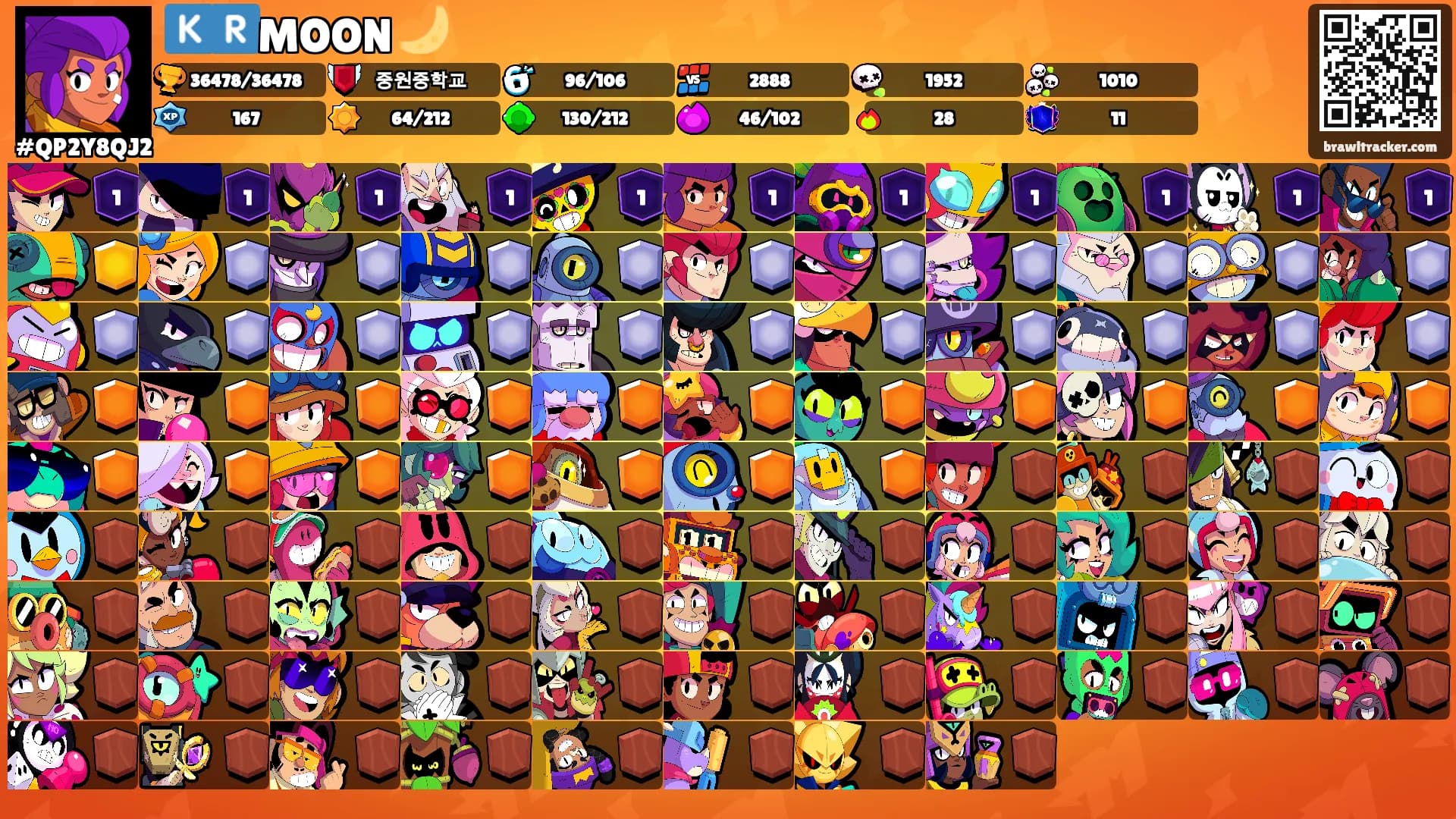 🇰🇷MOON 🌙's Ranks