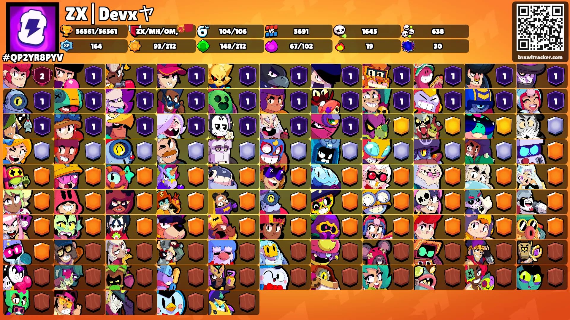 ZX|Devxヤ's Ranks
