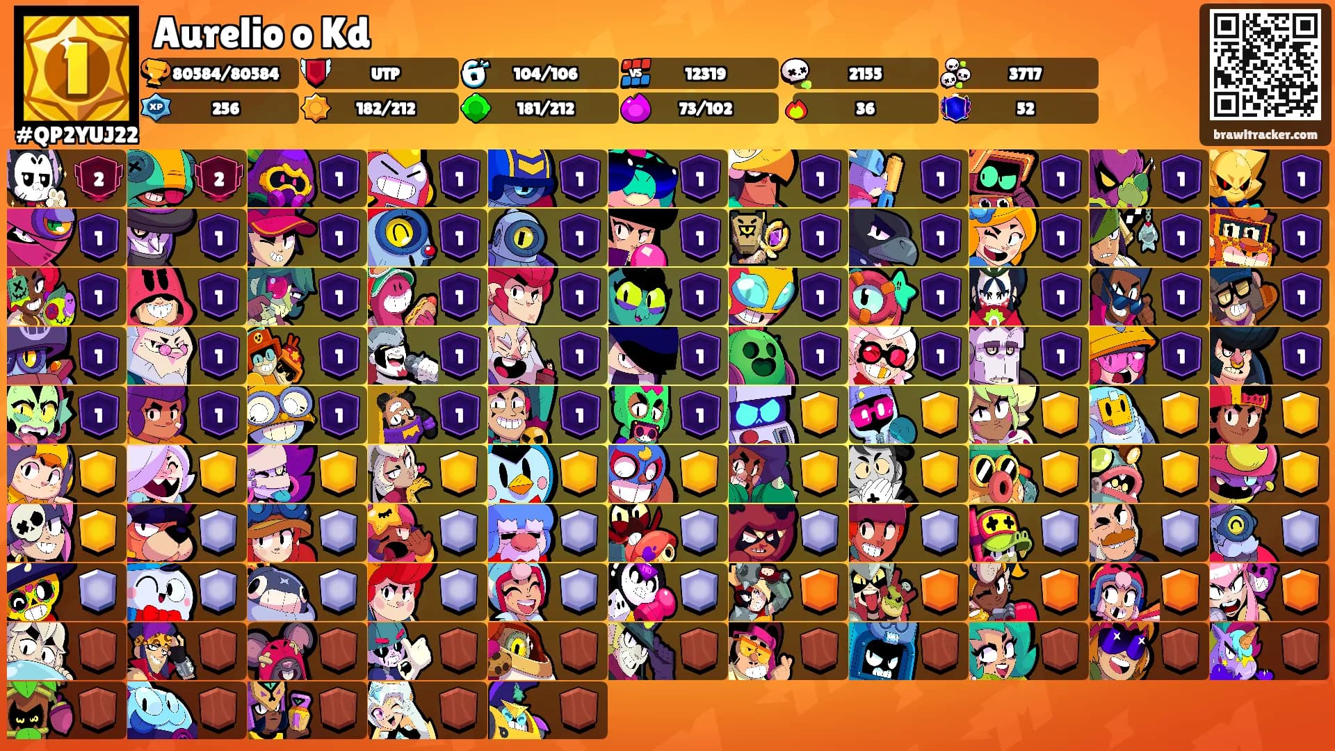 Aurelio o Kd's Ranks