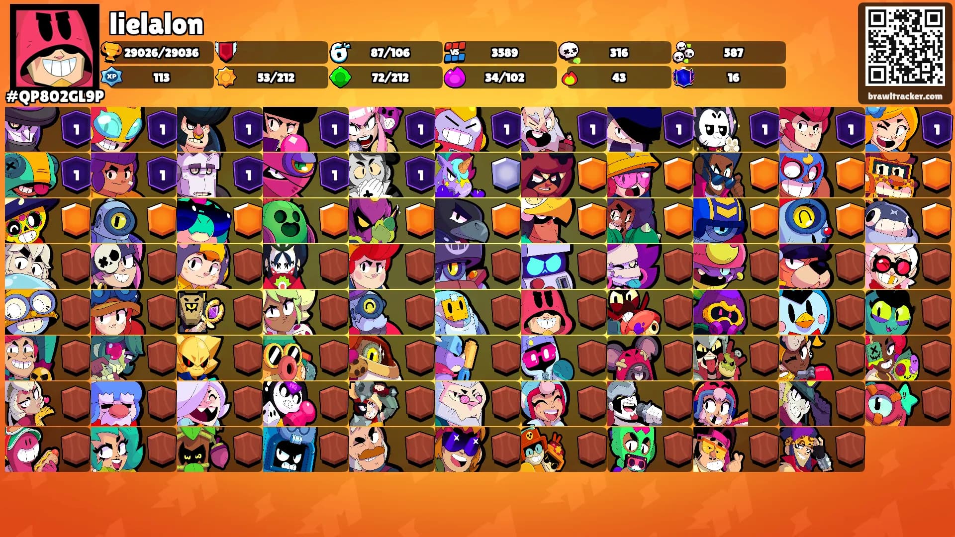 lielalon's Ranks