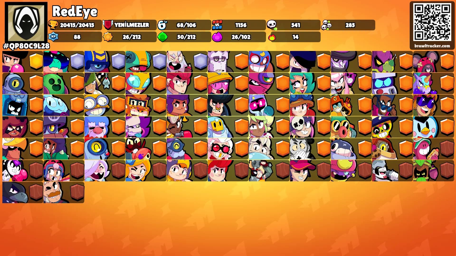 RedEye's Ranks
