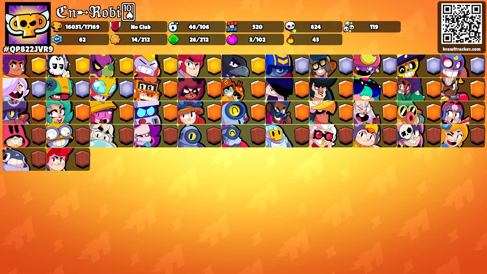 ℭ𝔫➸ℜ𝔬𝔟𝔦🂪's Ranks