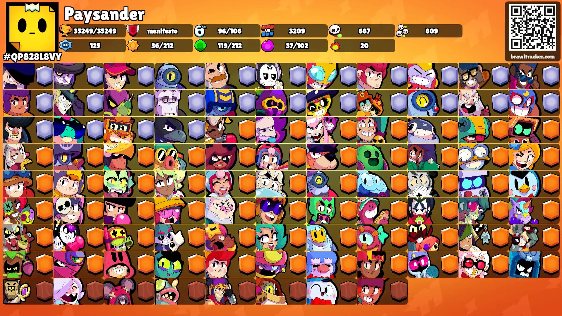 Paysander's Ranks