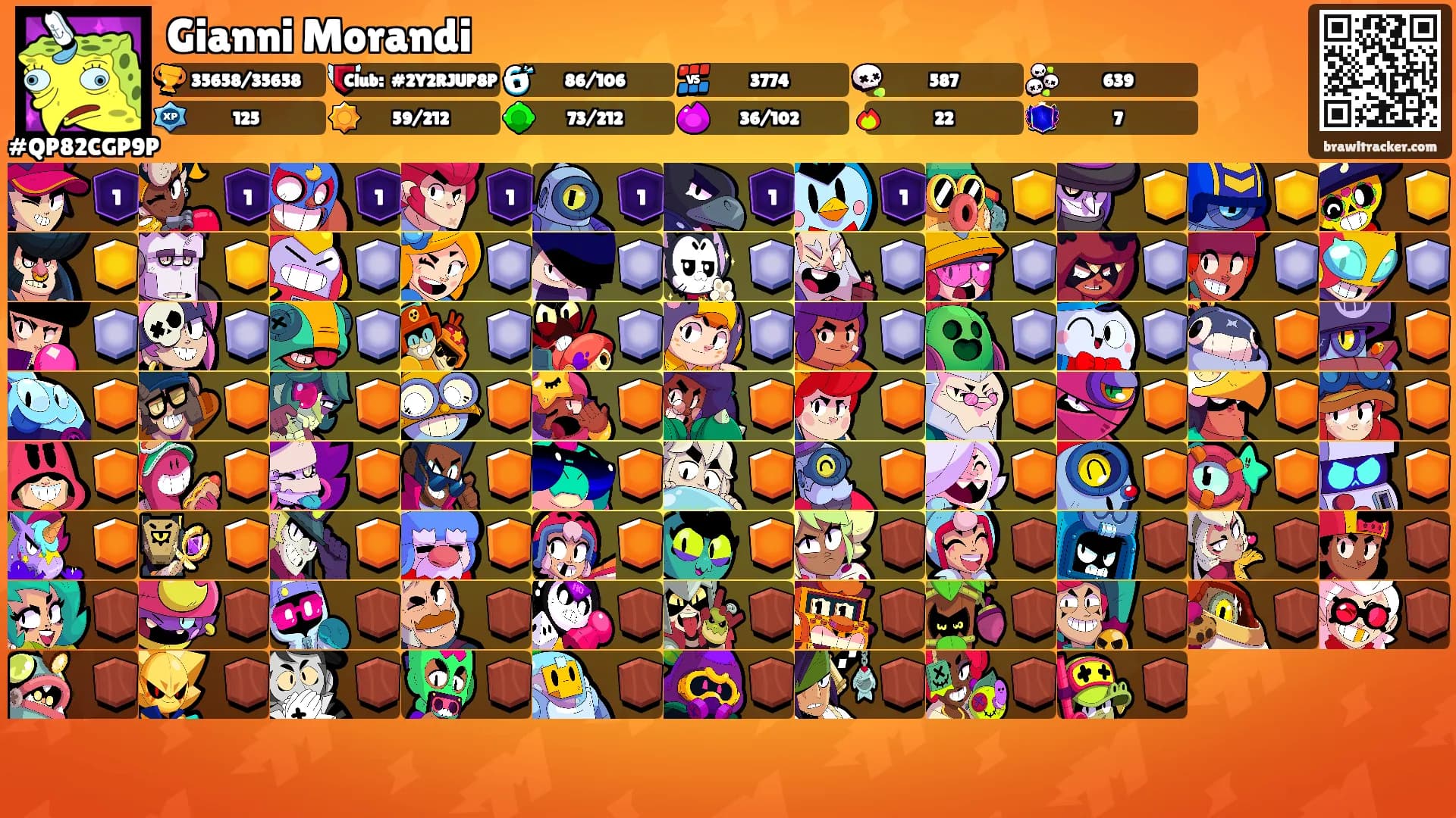 Gianni Morandi's Ranks
