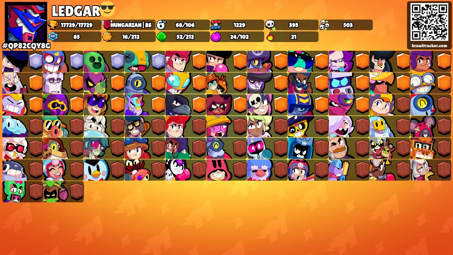 LEDGAR😎's Ranks