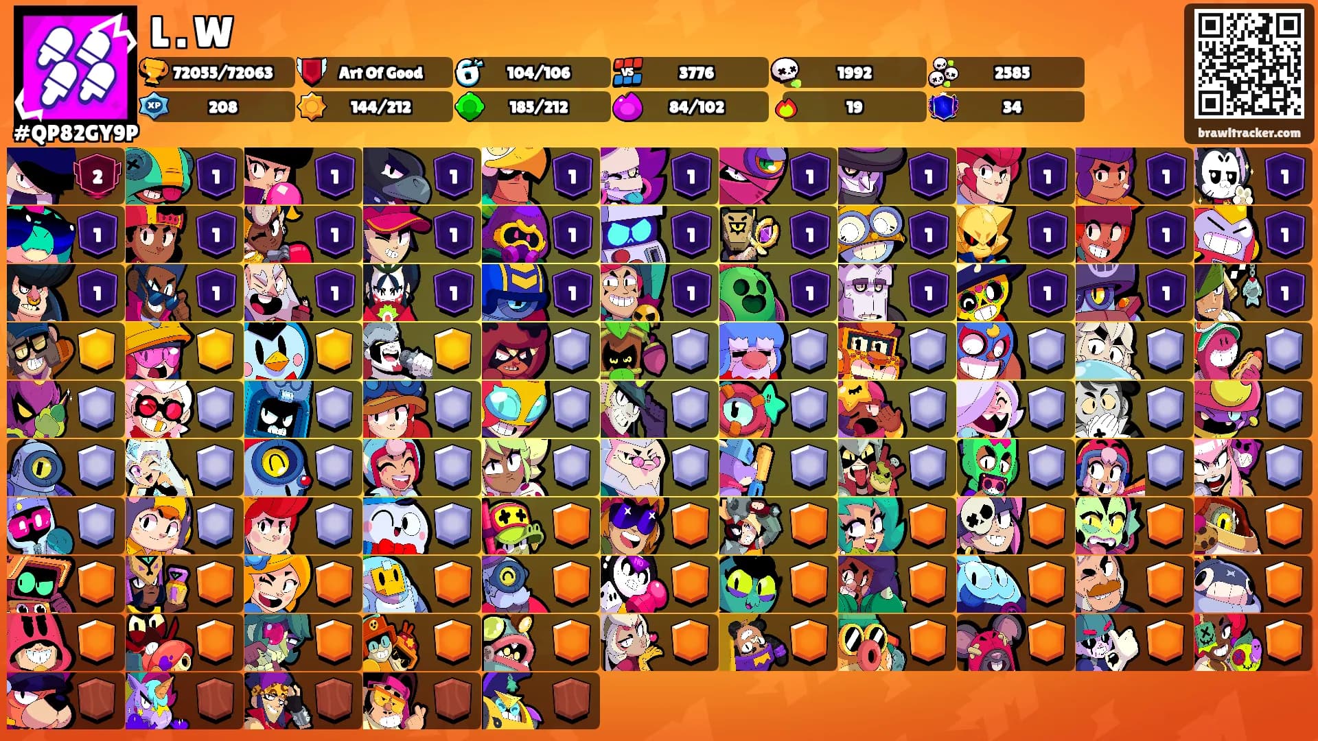 L . W's Ranks