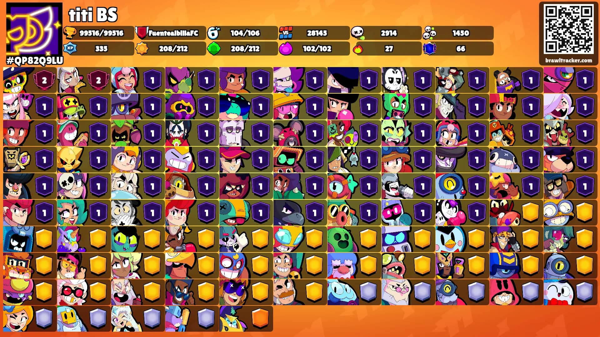 titi BS's Ranks