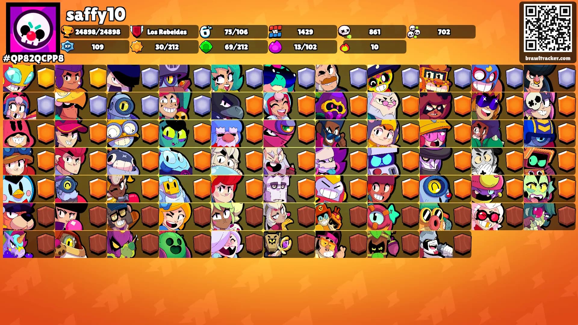 saffy10's Ranks