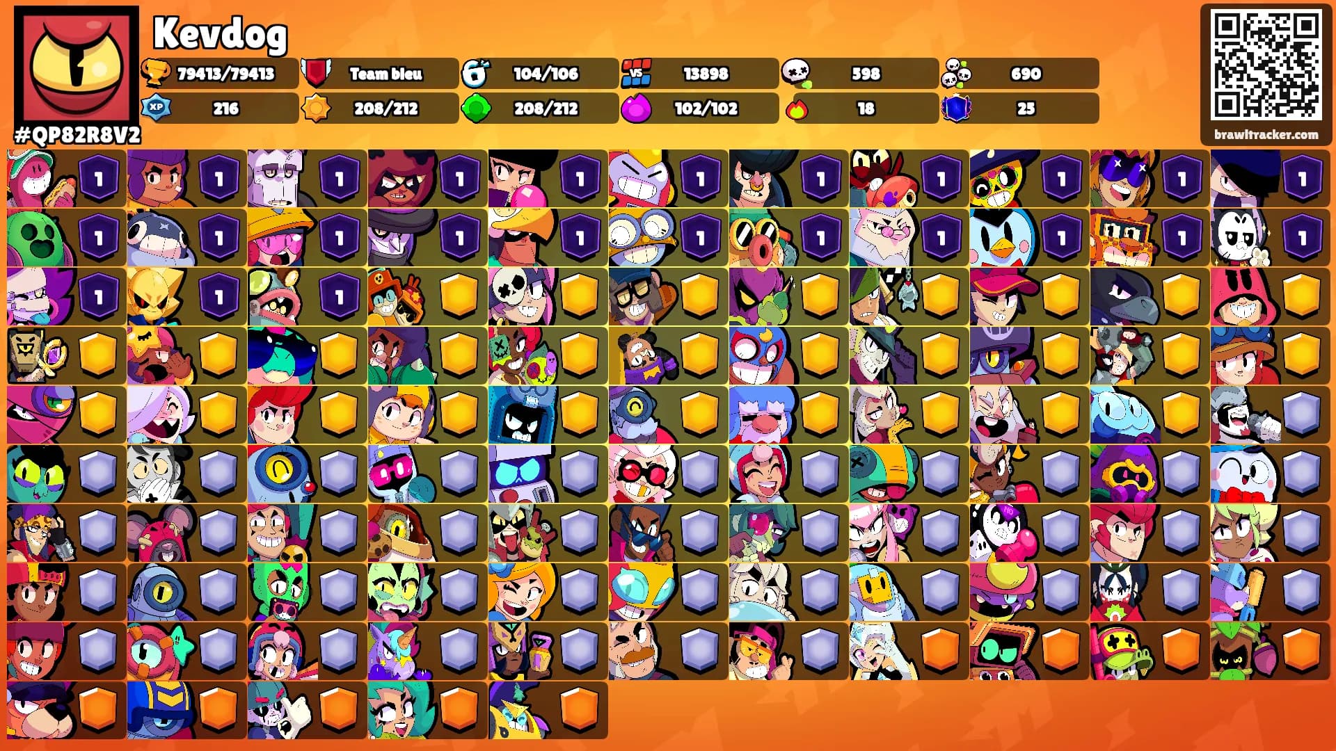 Kevdog's Ranks
