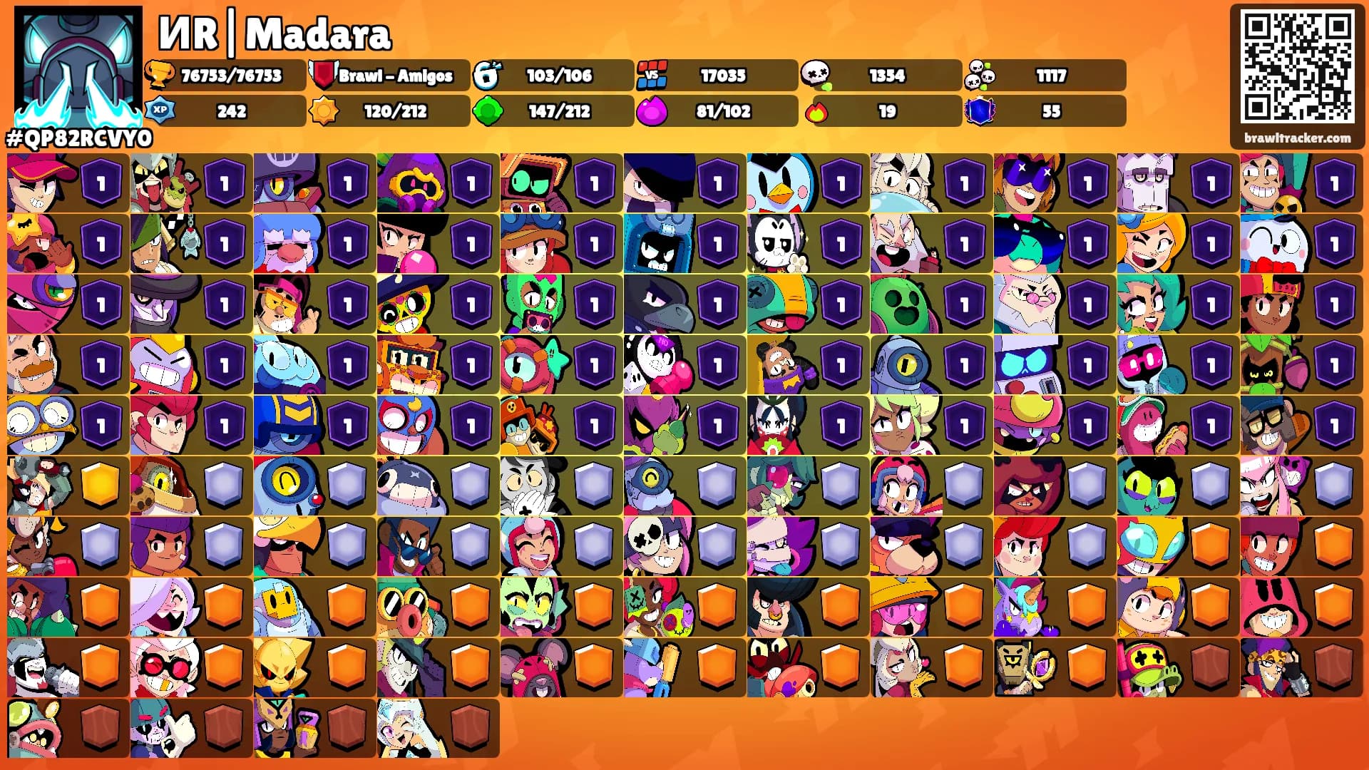 ИR|Madara's Ranks
