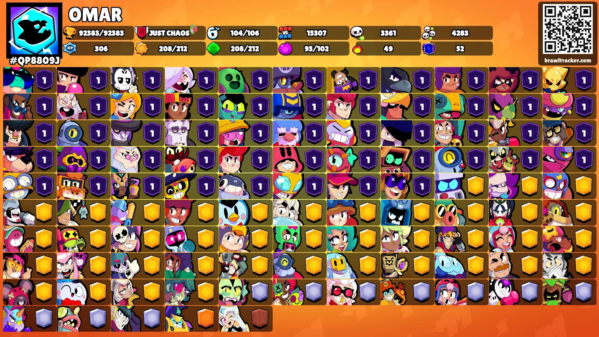 OMAR's Ranks