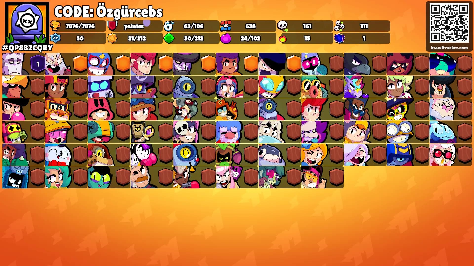CODE: Özgürcebs's Ranks