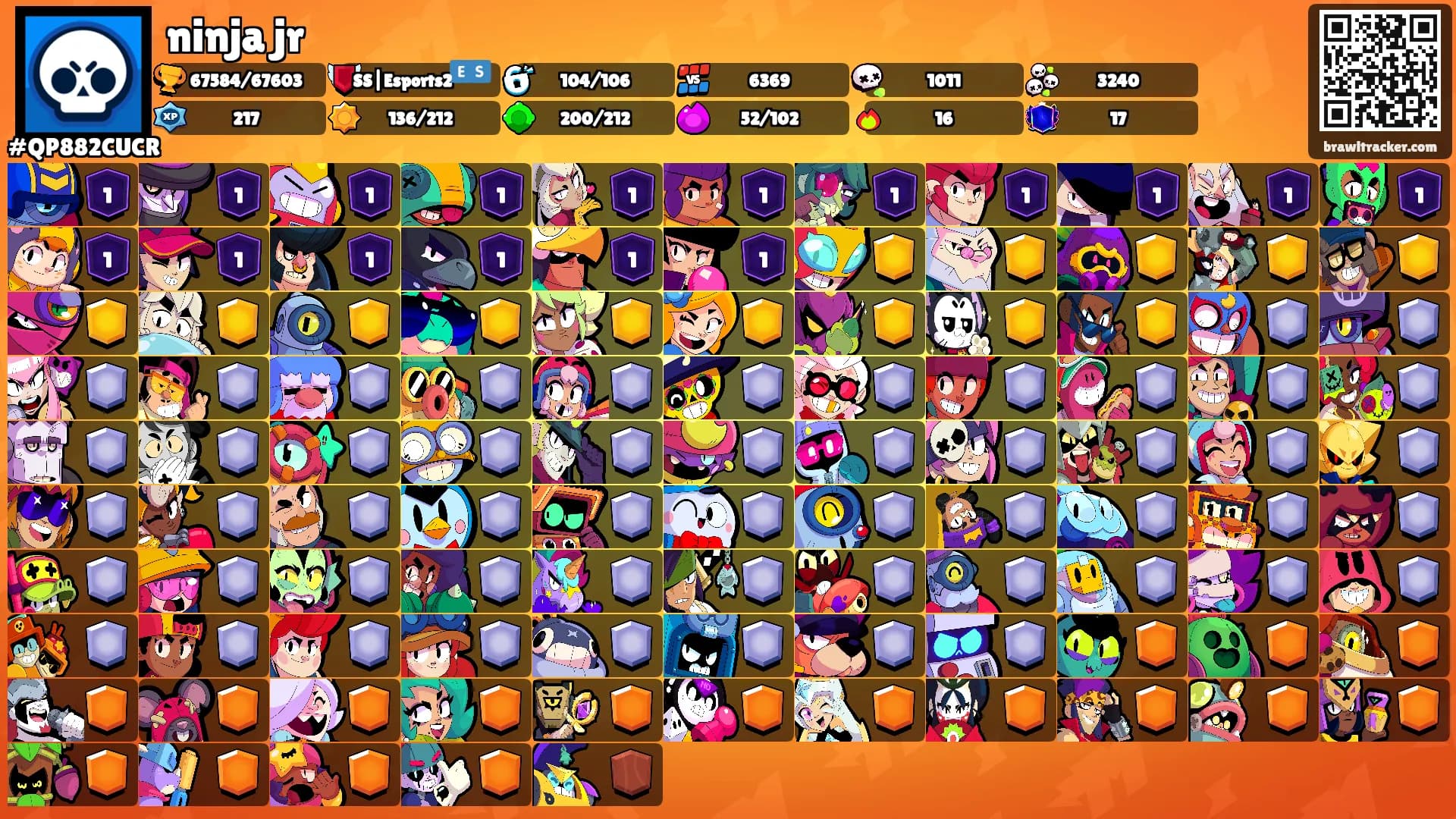 ninja jr's Ranks