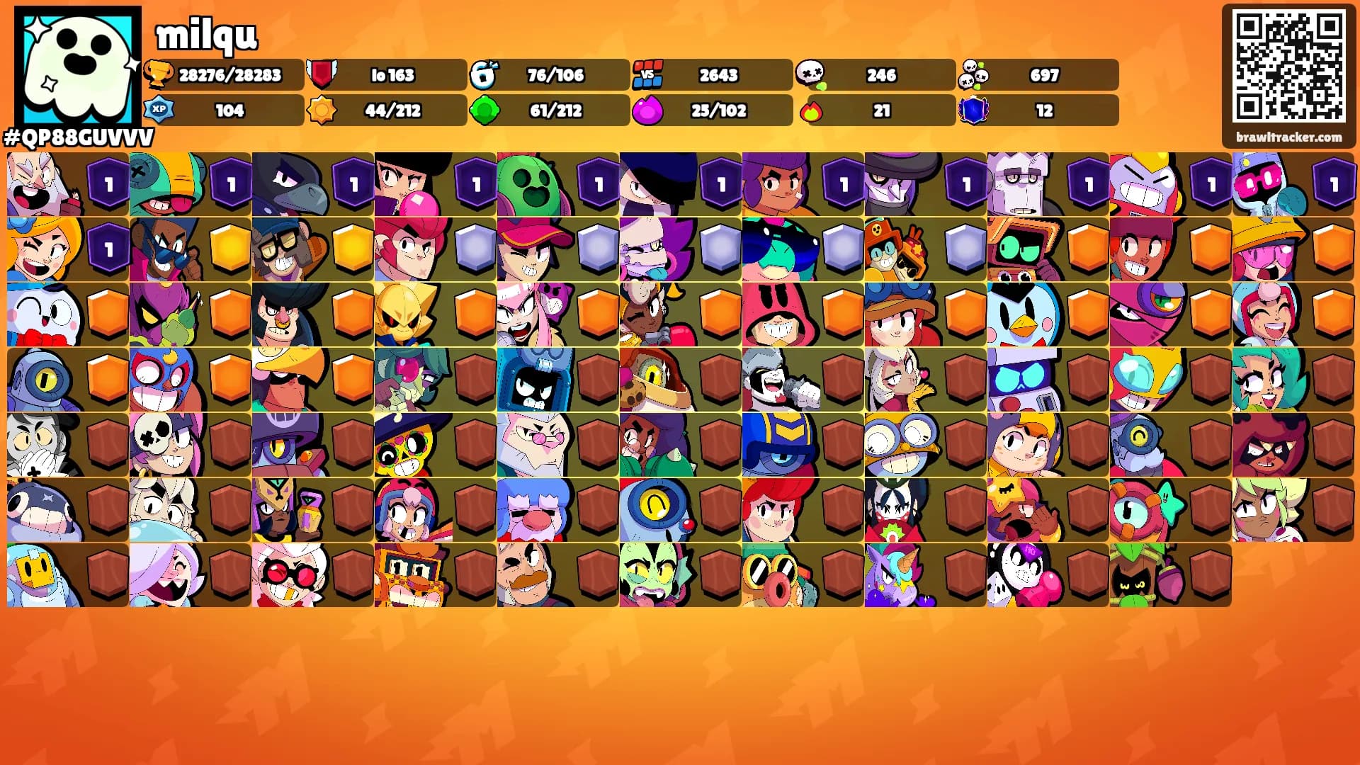 milqu's Ranks