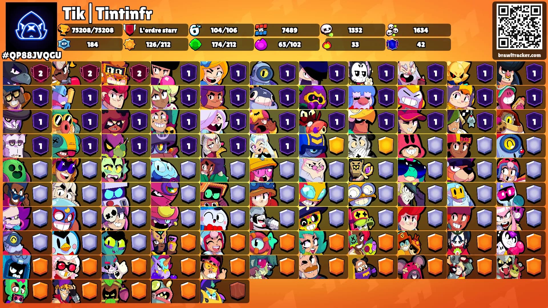 Tik|Tintinfr's Ranks