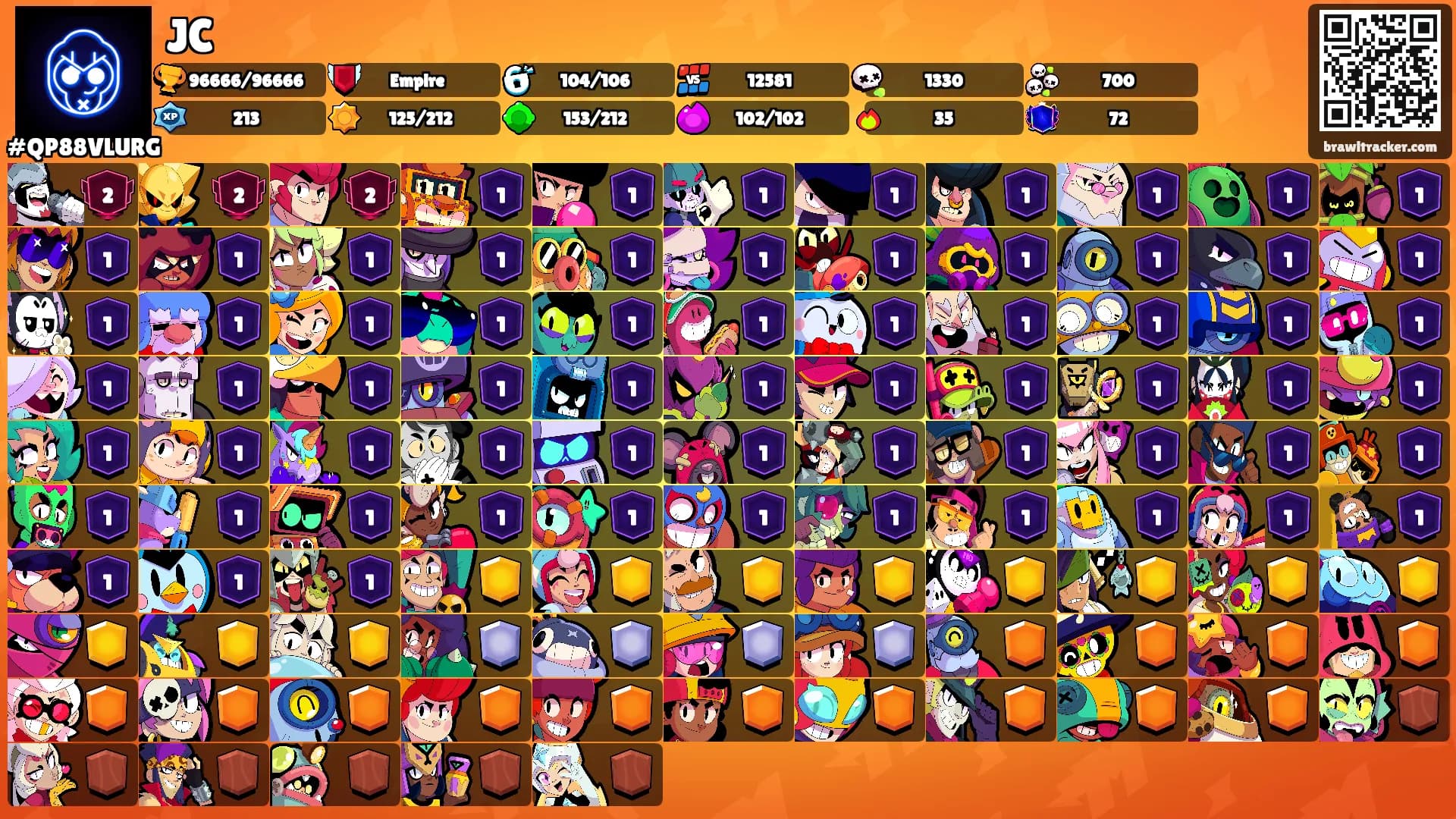 JC's Ranks