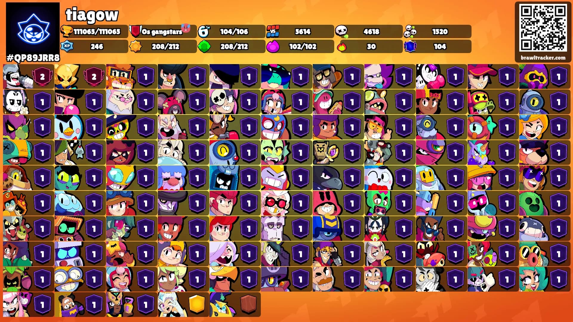 tiagow's Ranks