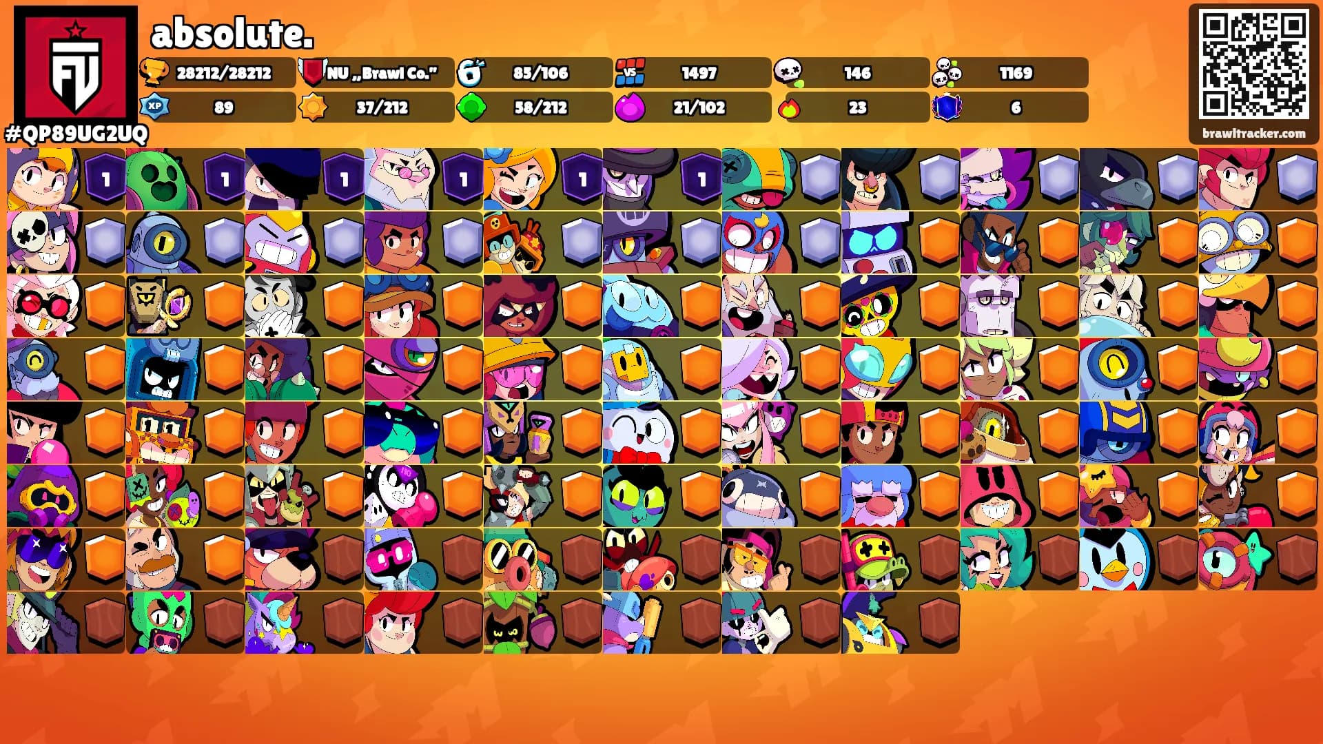 absolute.'s Ranks