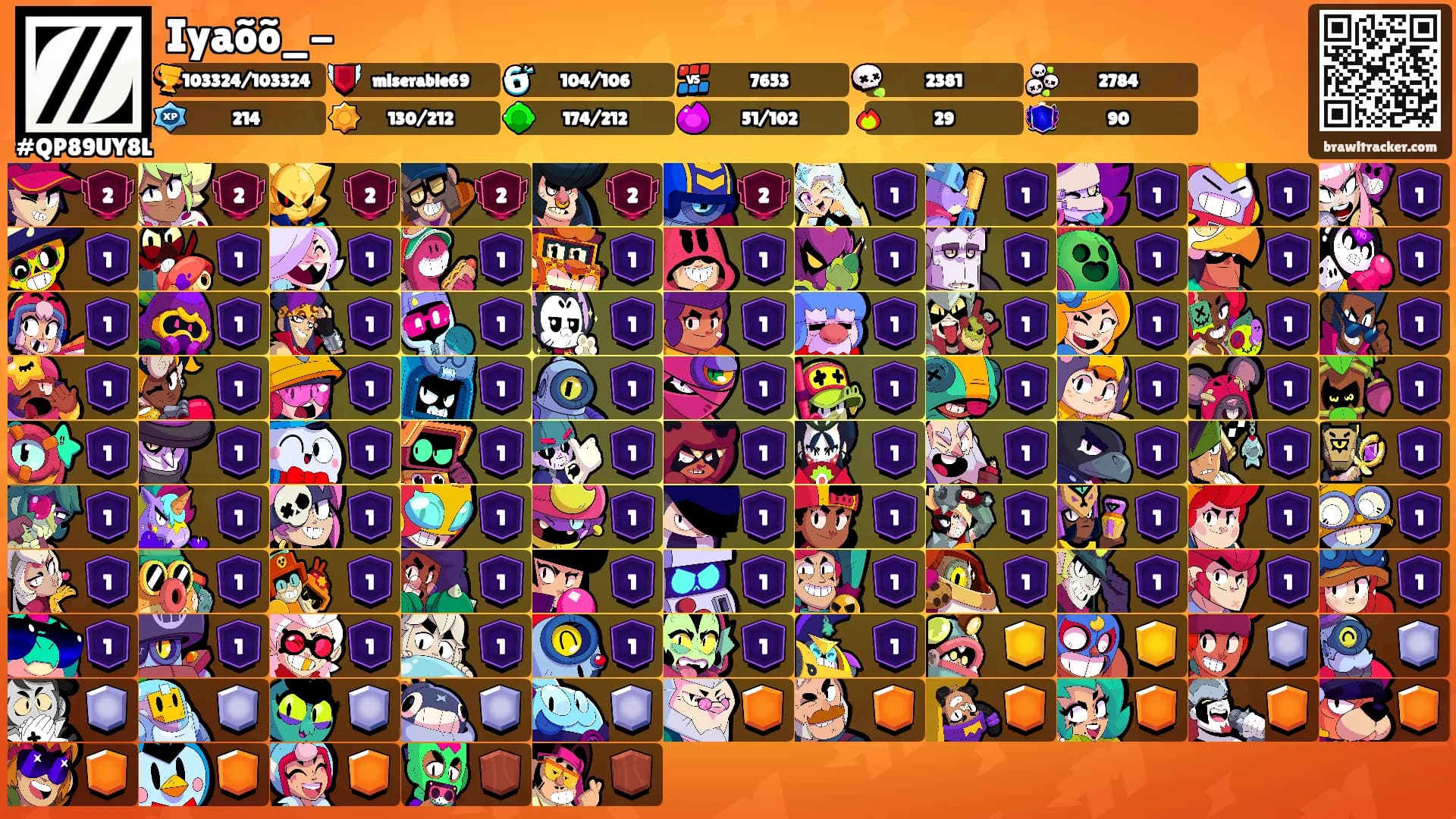 Iyaõõ_-'s Ranks