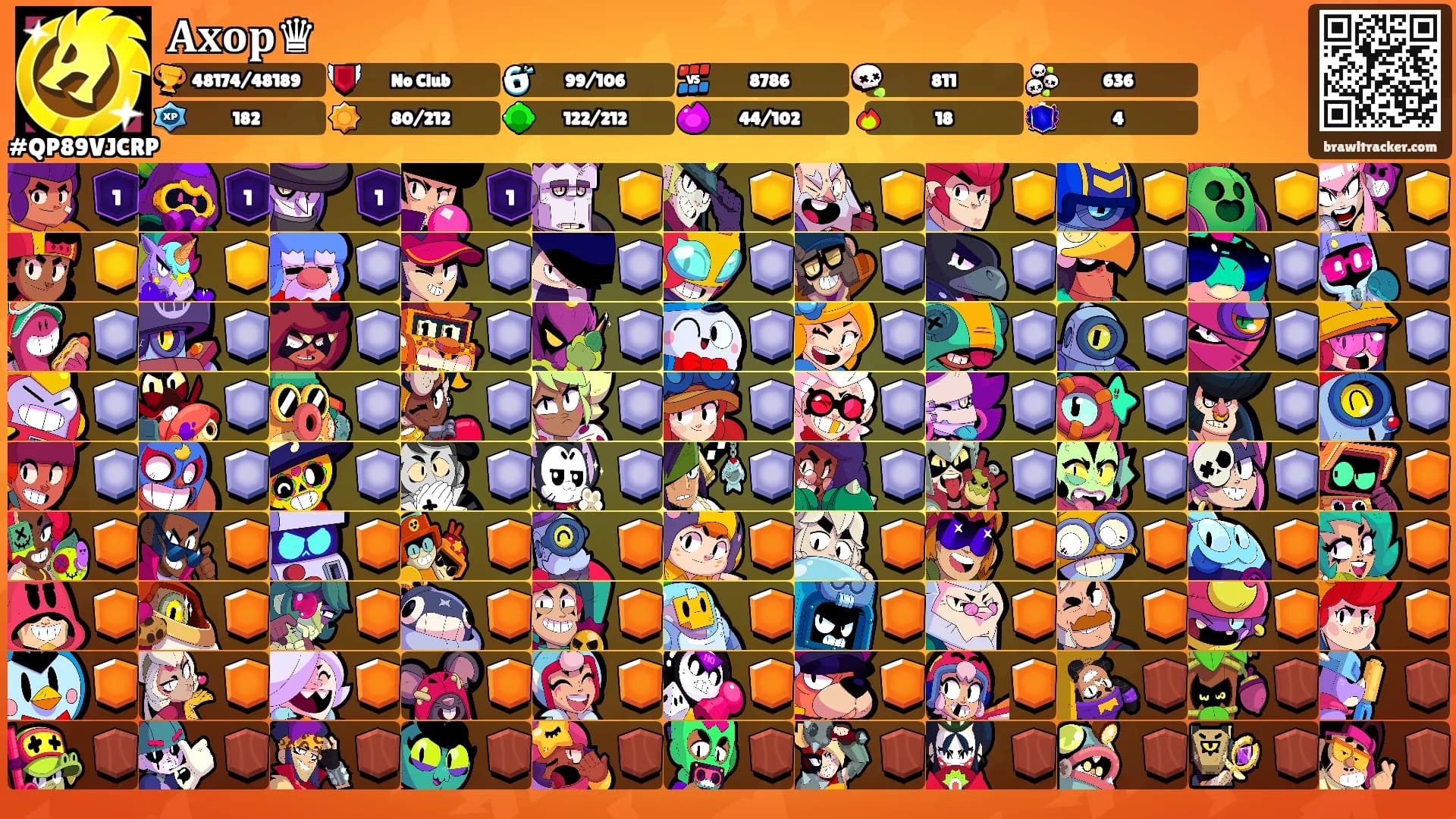 𝐀𝐱𝐨𝐩♛'s Ranks