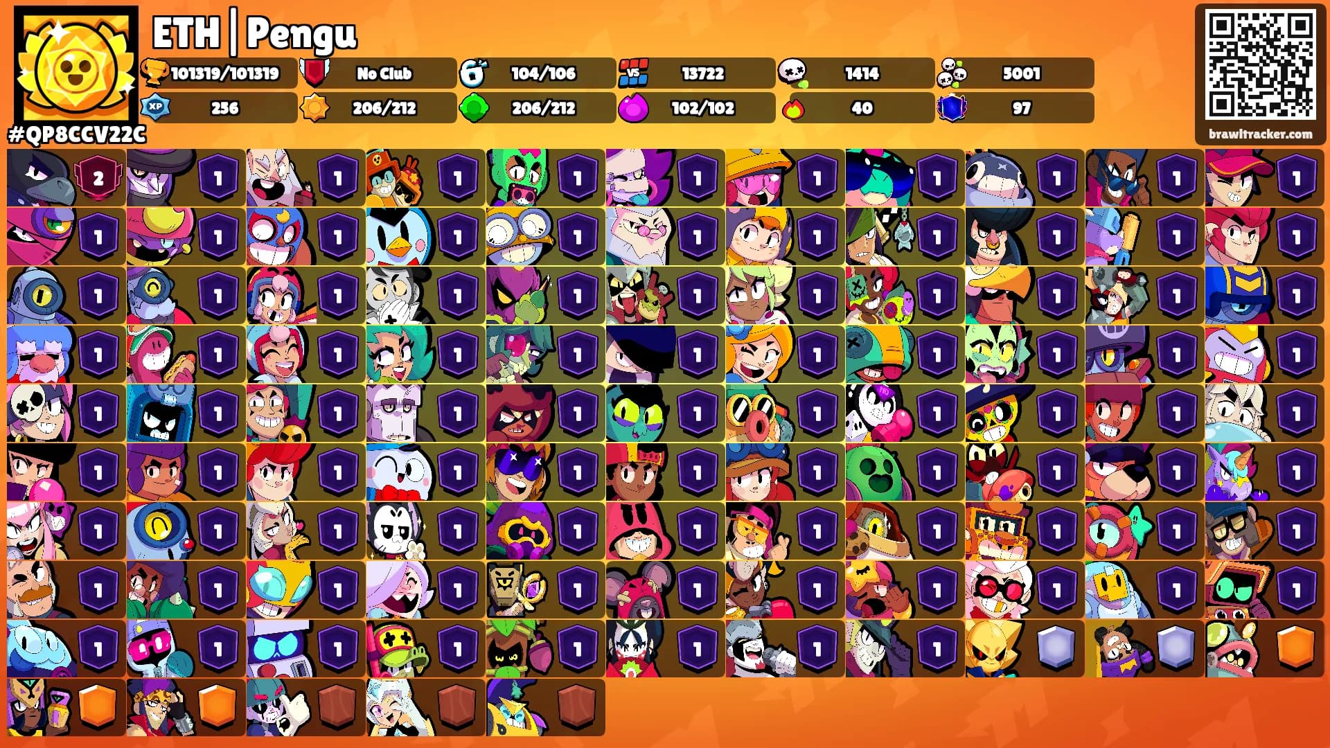 ETH|Pengu's Ranks