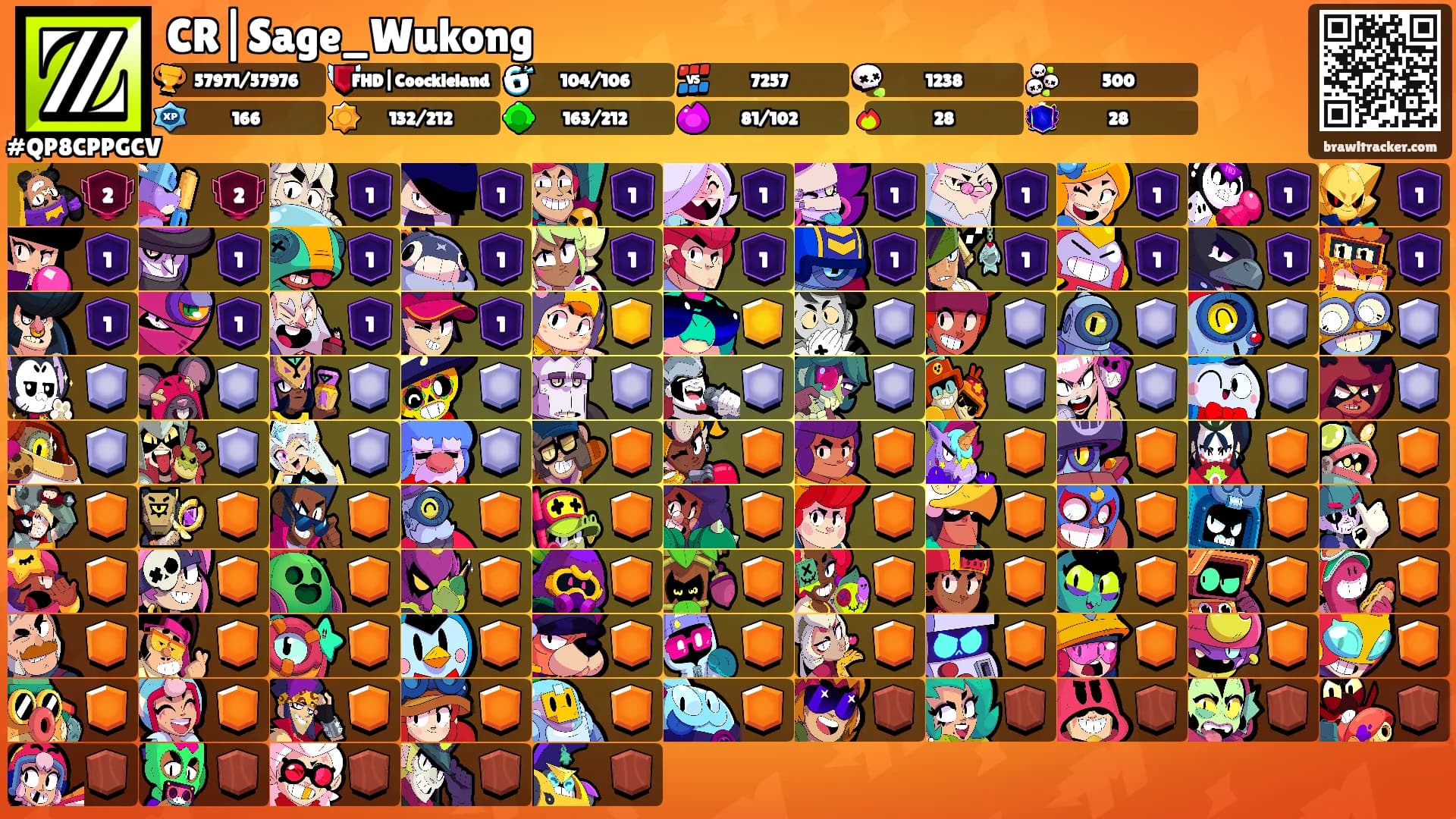CR|Sage_Wukong's Ranks