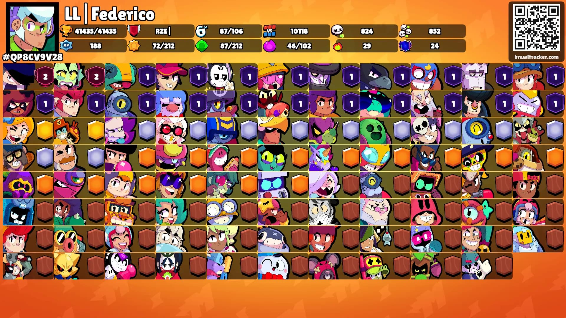 LL|Federico's Ranks