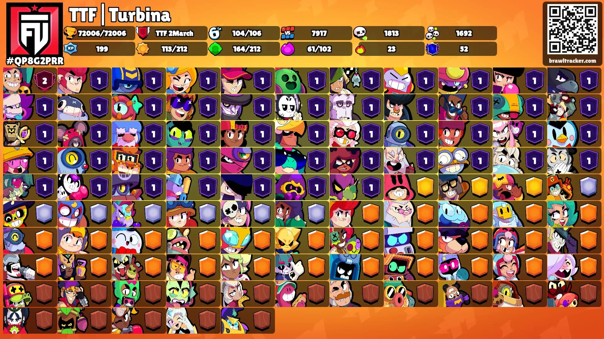 TTF|Turbina's Ranks