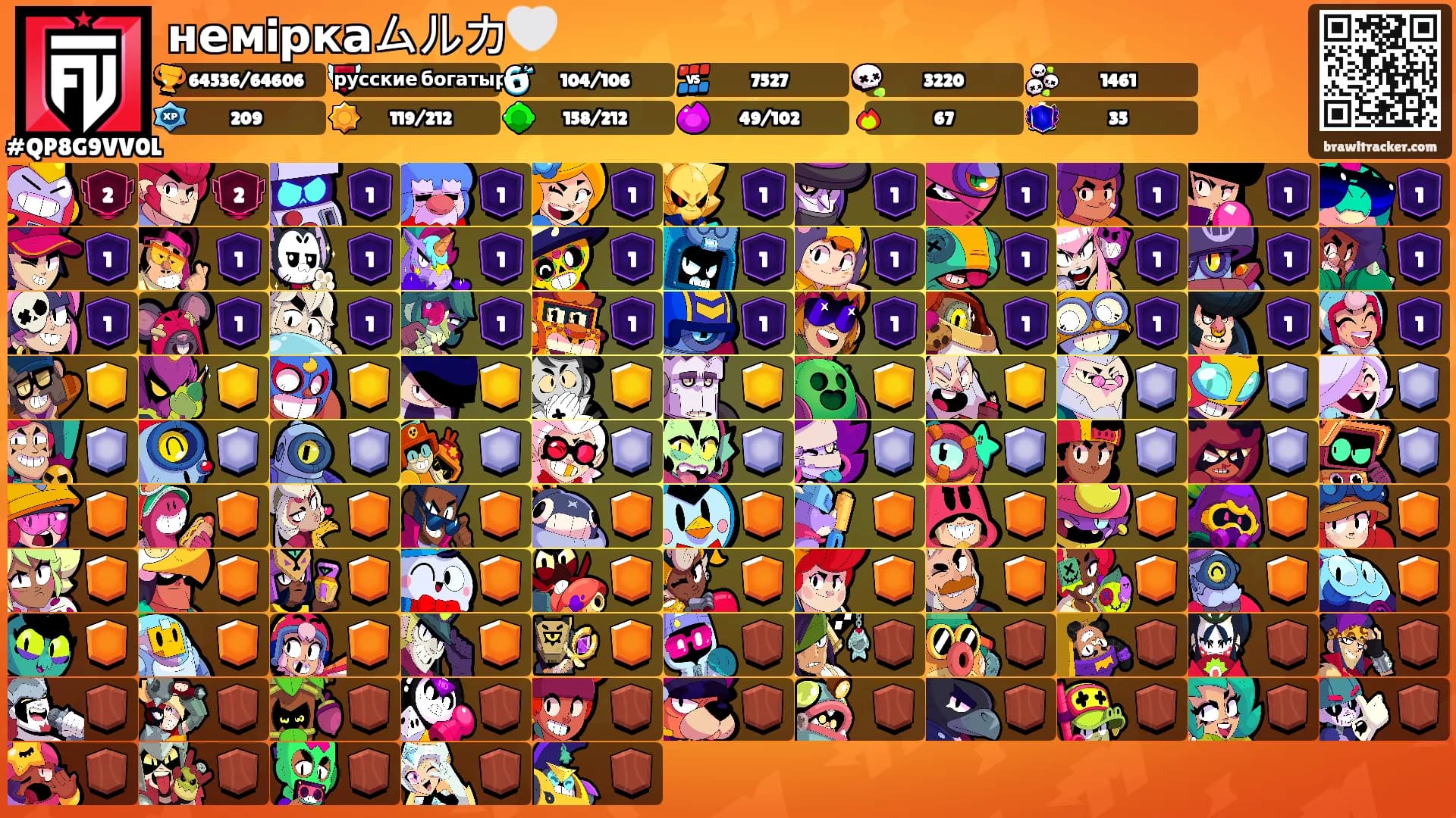 немiркаムルカ🤍's Ranks