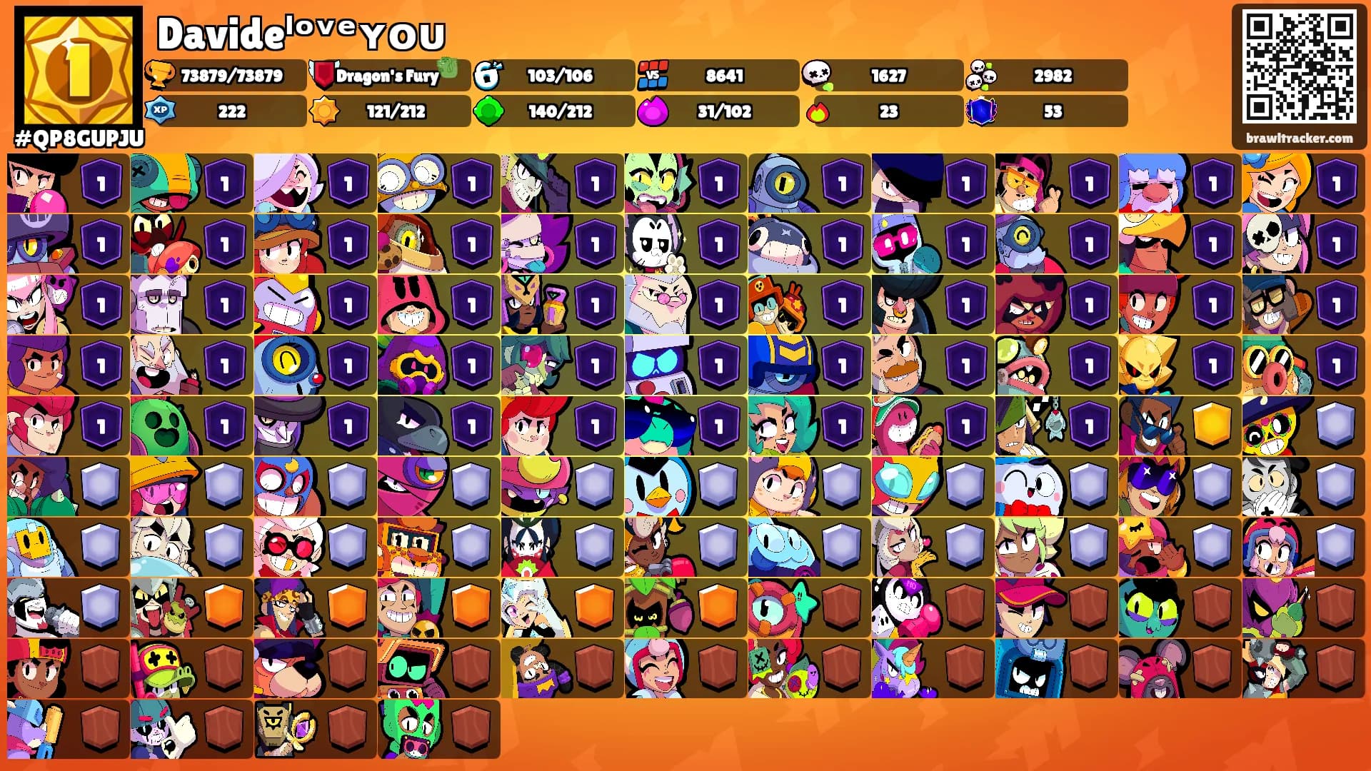 Davideˡᵒᵛᵉʏᴏᴜ's Ranks