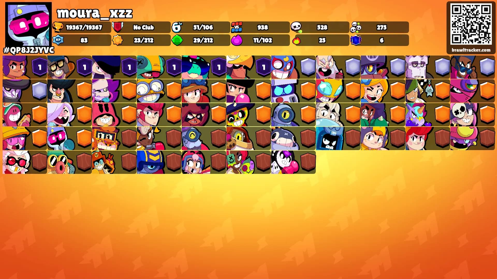 moura_xzz's Ranks