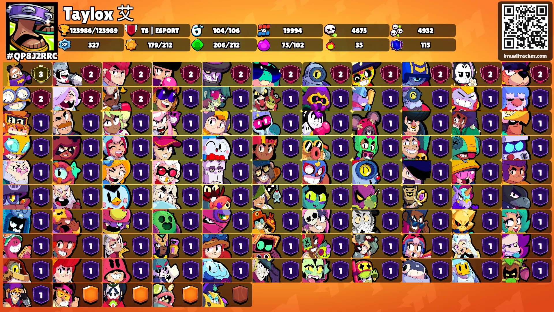 Taylox 艾's Ranks