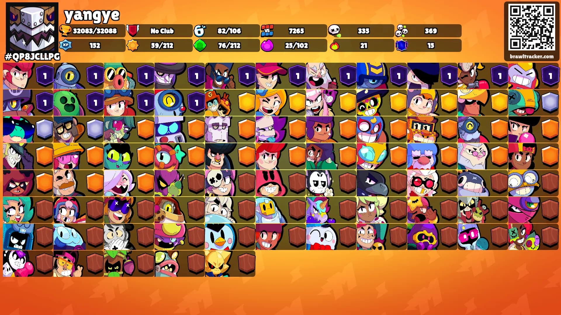 yangye's Ranks