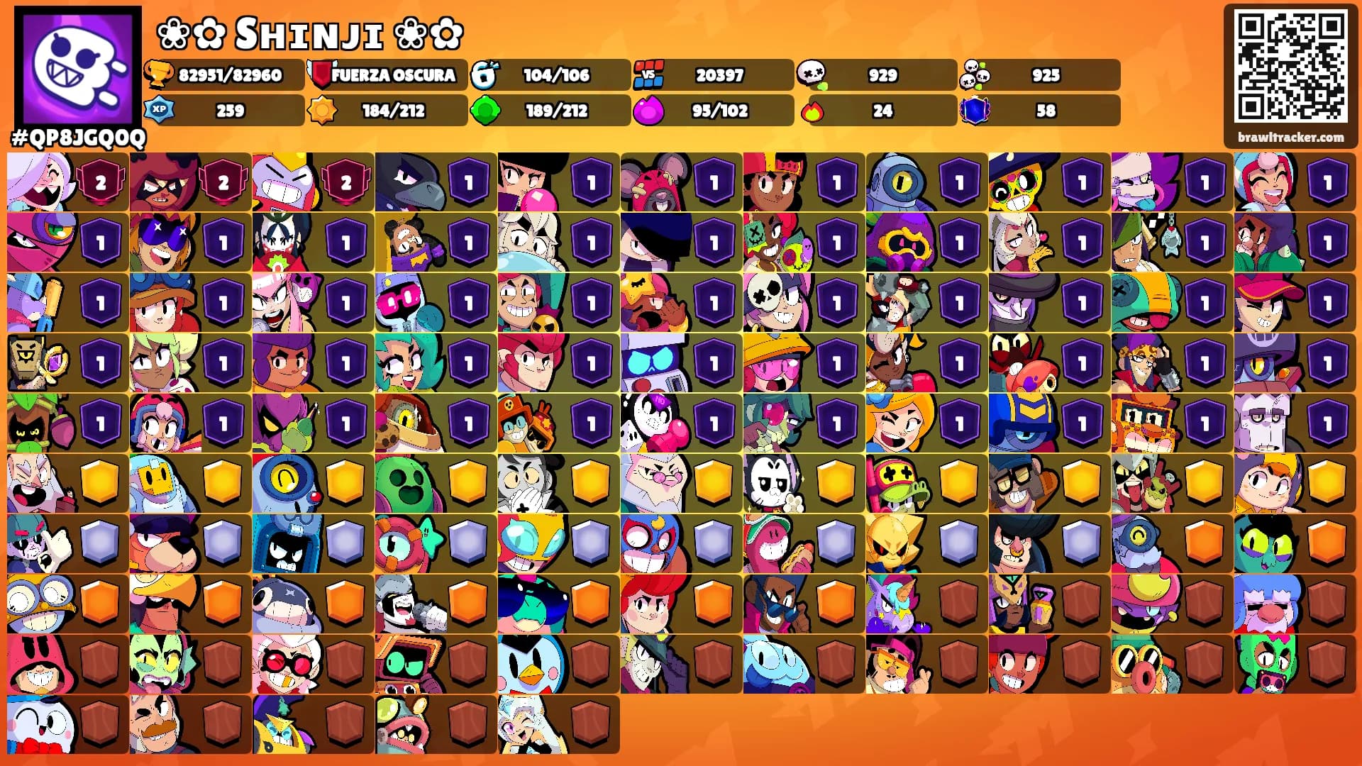 ❀✿ Sʜɪɴᴊɪ ❀✿'s Ranks
