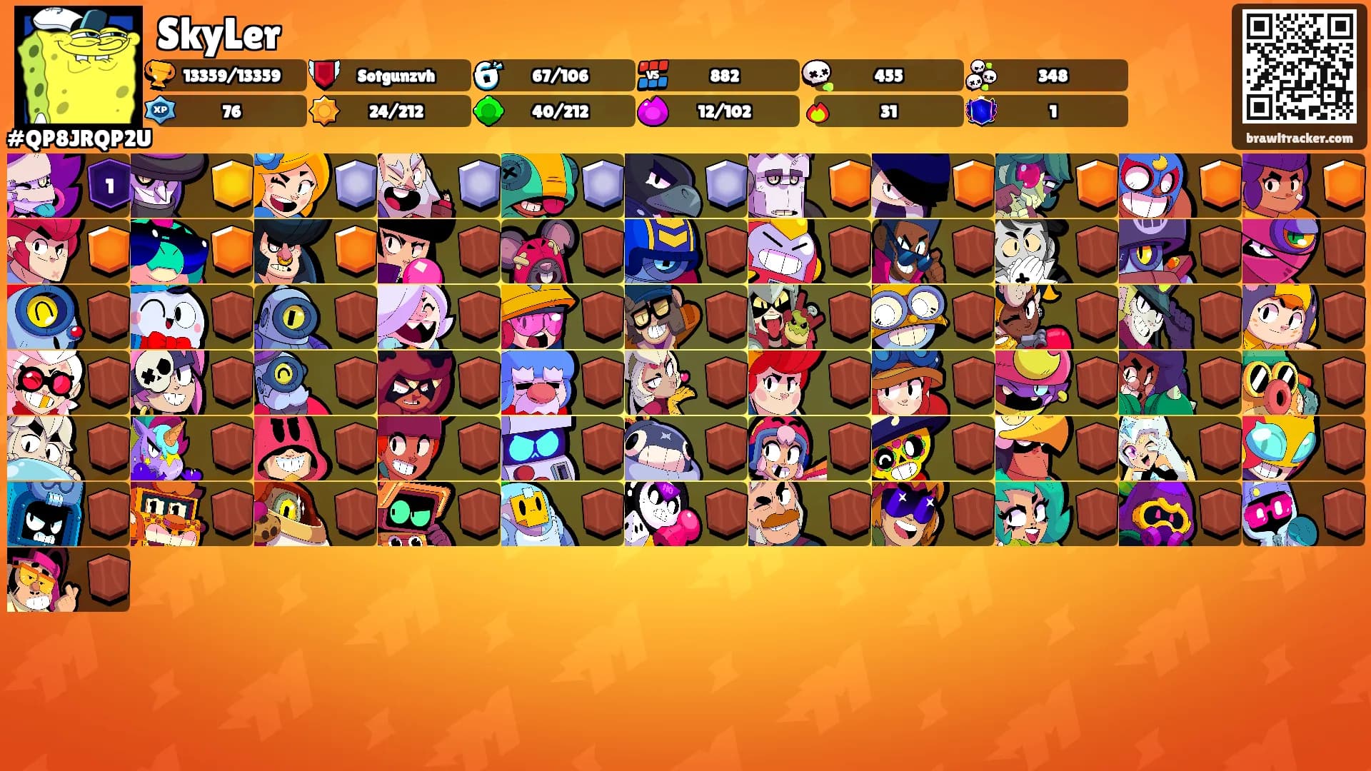 SkyLer's Ranks