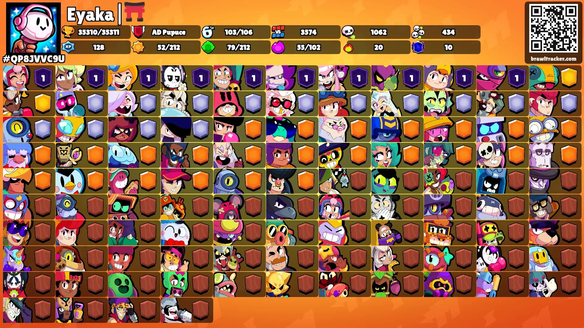 Eyaka|⛩️'s Ranks