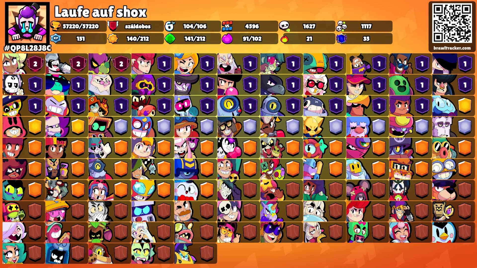 Laufe auf shox's Ranks
